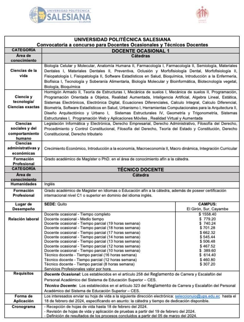 Convocatoria a concurso para Docentes Ocasionales y Técnicos Docentes