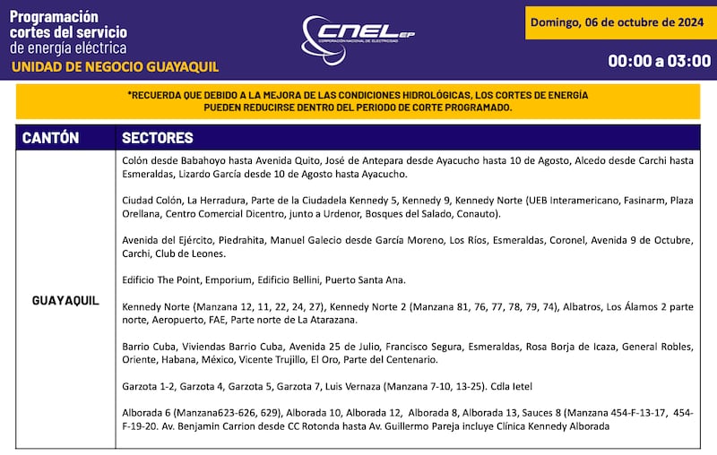 Cortes de luz 6 de octubre en Guayaquil