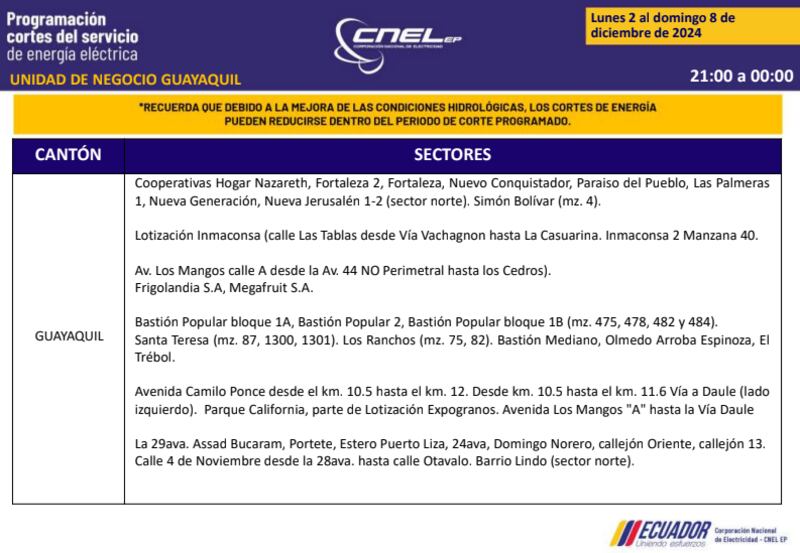 Guayaquil: revise los horarios de cortes de luz del 2 al 8 de diciembre. Imagen: CNEL