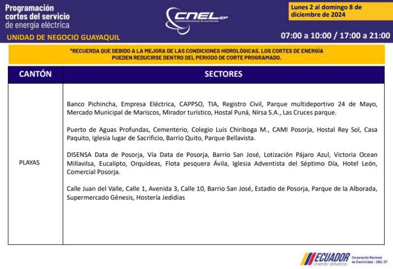 Guayaquil: revise los horarios de cortes de luz del 2 al 8 de diciembre. Imagen: CNEL