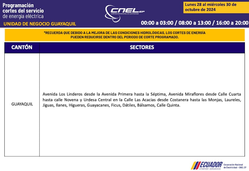 Guayaquil: horarios de apagones del 28 al 30 de octubre