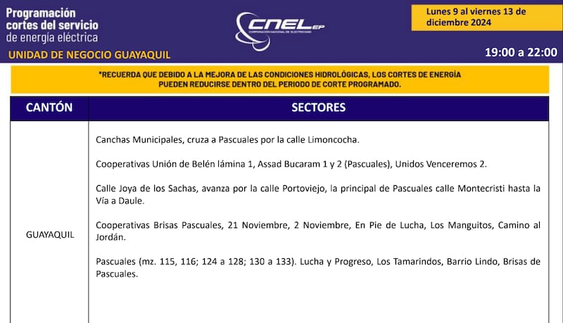 Cortes de luz en Guayaquil del 9 al 15 de diciembre