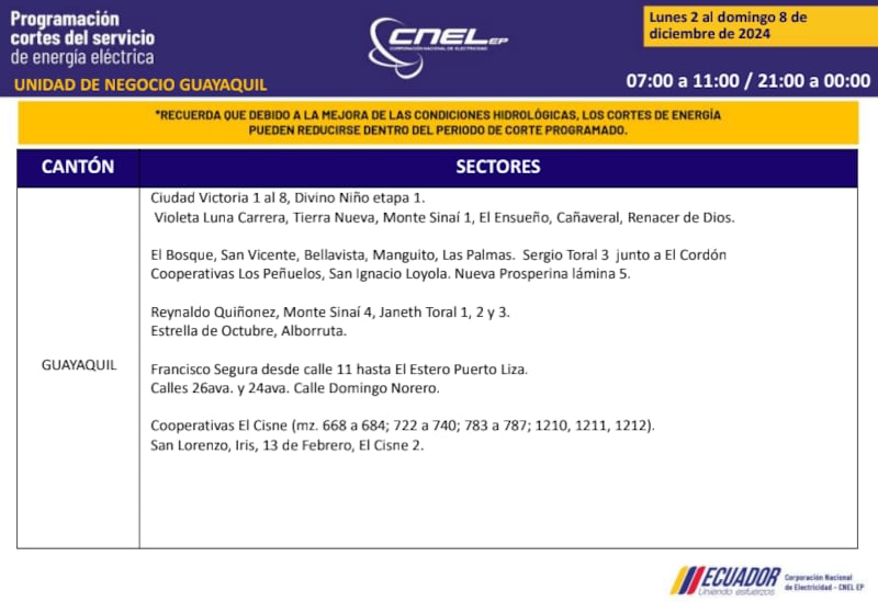 Guayaquil: revise los horarios de cortes de luz del 2 al 8 de diciembre. Imagen: CNEL