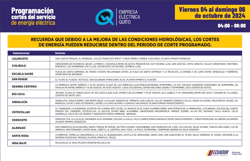 Los nuevos horarios de cortes de luz Quito