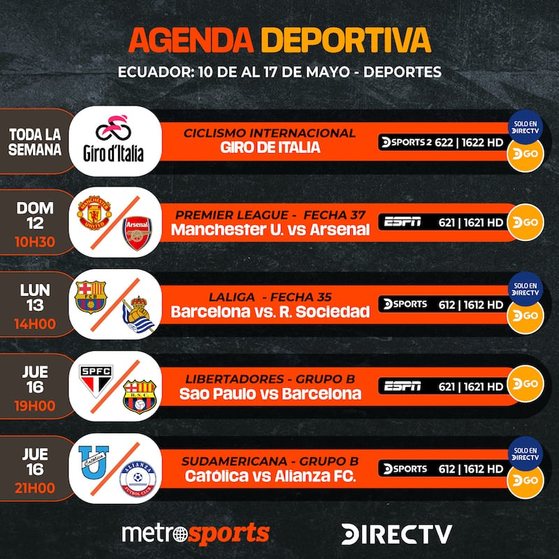 Agenda Deportiva DIRECTV del 10 al 17 de mayo 2024