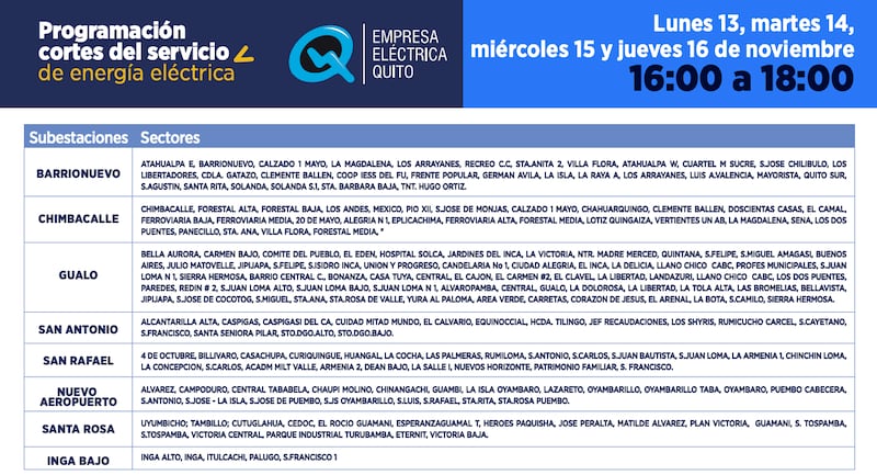 Quito: los horarios de cortes de luz para lunes 13 de noviembre.