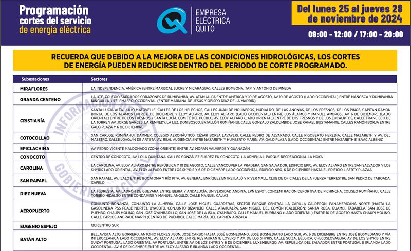 SECTOR INDUSTRIAL cortes de luz en Quito del 25 al 28 de noviembre