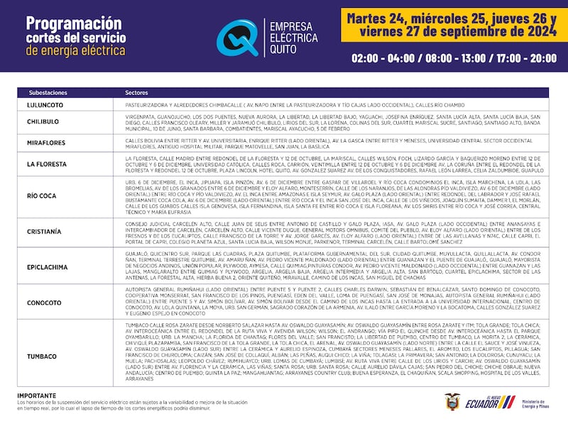 Nuevos horarios de cortes de luz para Quito