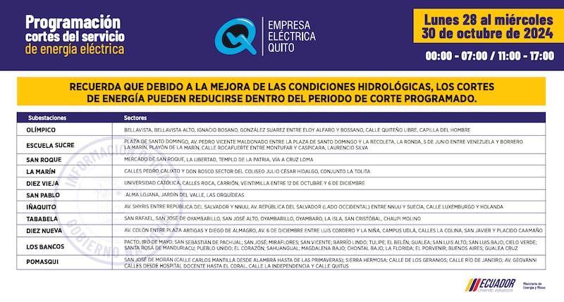 Quito: conozca el horario de cortes de luz del 28 al 30 de octubre. Imagen: EEQ