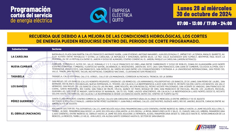 Quito: conozca el horario de cortes de luz del 28 al 30 de octubre. Imagen: EEQ