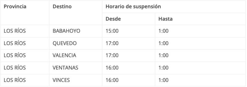 Nuevos horarios de los buses que salen desde Quito hacia Manabí y Los Ríos