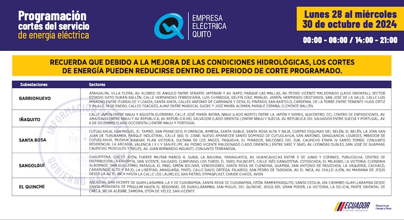 Quito: conozca el horario de cortes de luz del 28 al 30 de octubre. Imagen: EEQ