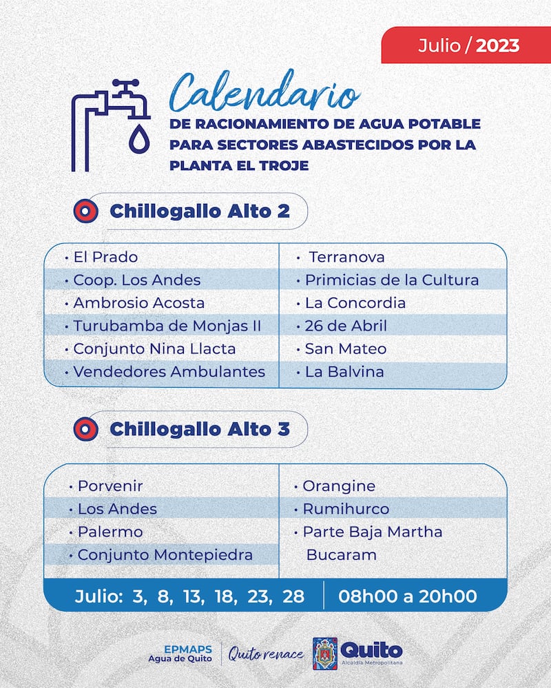 Calendario de racionamiento de agua potable para julio en el sector de Chillogallo