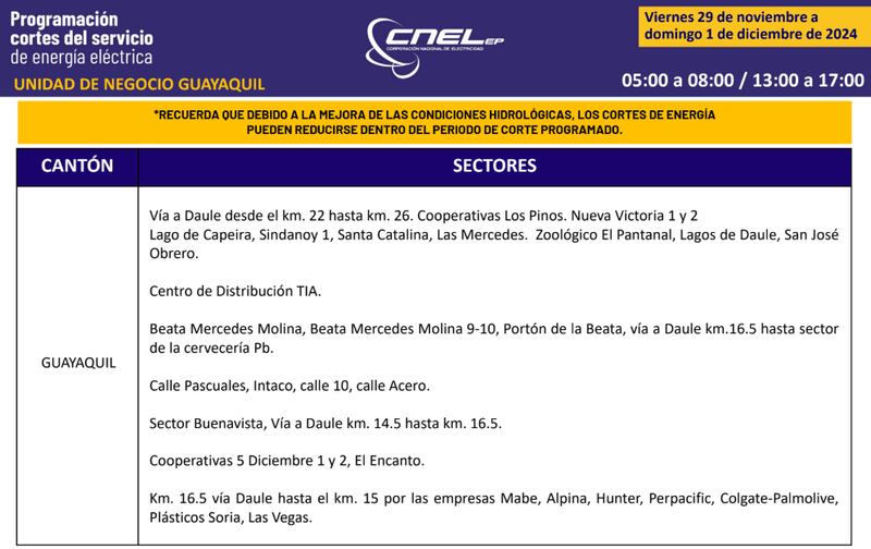 Cortes de luz en Guayaquil hasta el 1 de diciembre