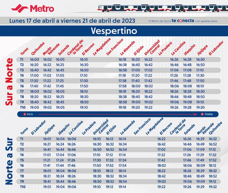 Metro de Quito, horario vespertino del 17 al 21 de abril