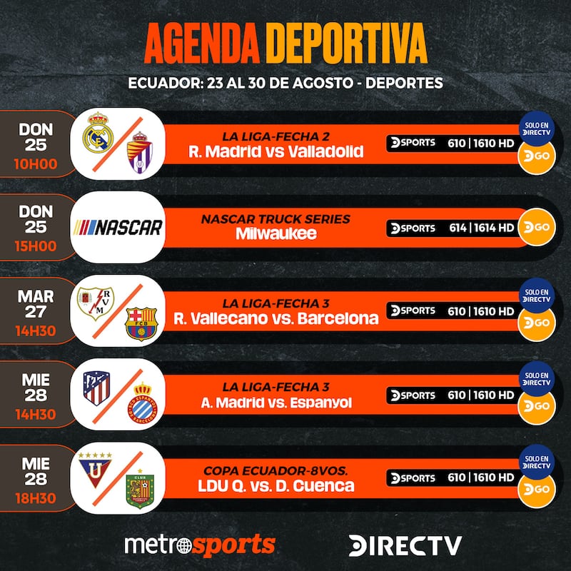 Agenda Directv