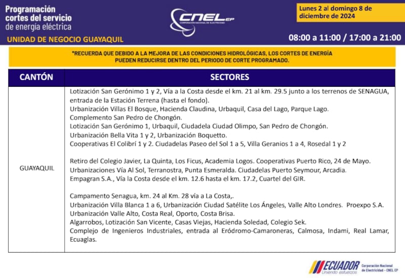 Guayaquil: revise los horarios de cortes de luz del 2 al 8 de diciembre. Imagen: CNEL