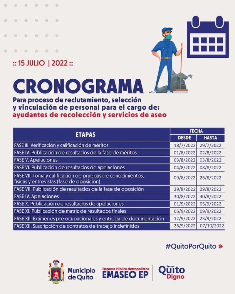 Cronograma de los resultados para las vacantes en EMASEO