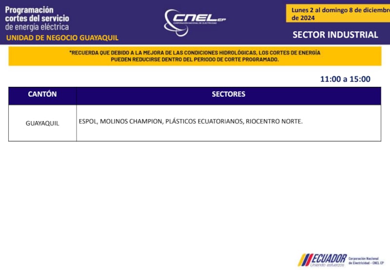 Guayaquil: revise los horarios de cortes de luz del 2 al 8 de diciembre. Imagen: CNEL