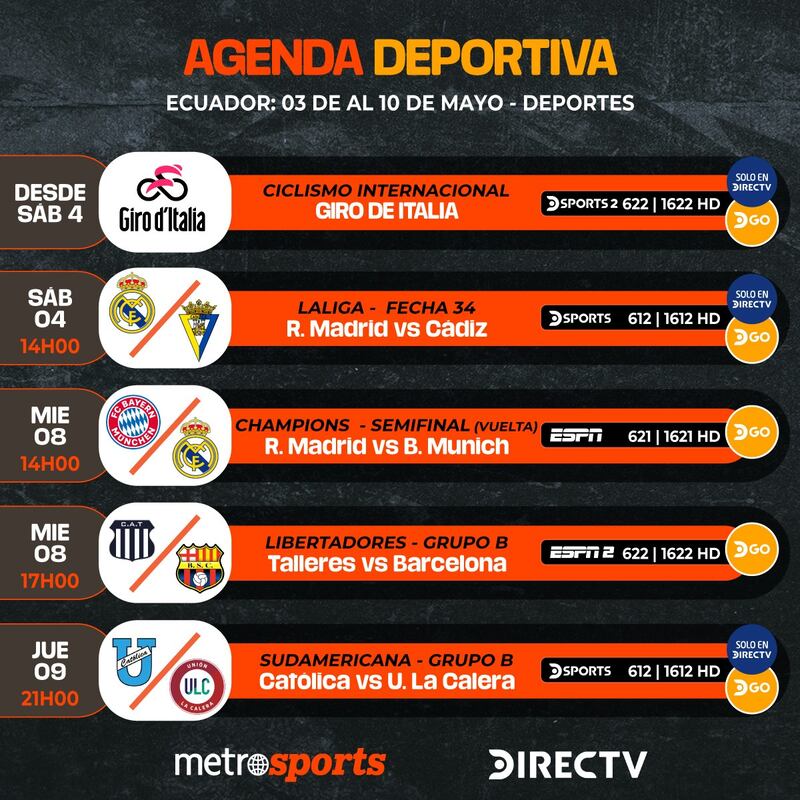 Agenda deportiva DIRECTV del 3 al 10 de mayo