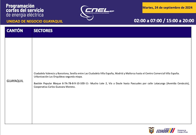 Horario de cortes de luz para este martes 24 de septiembre en Guayaquil.