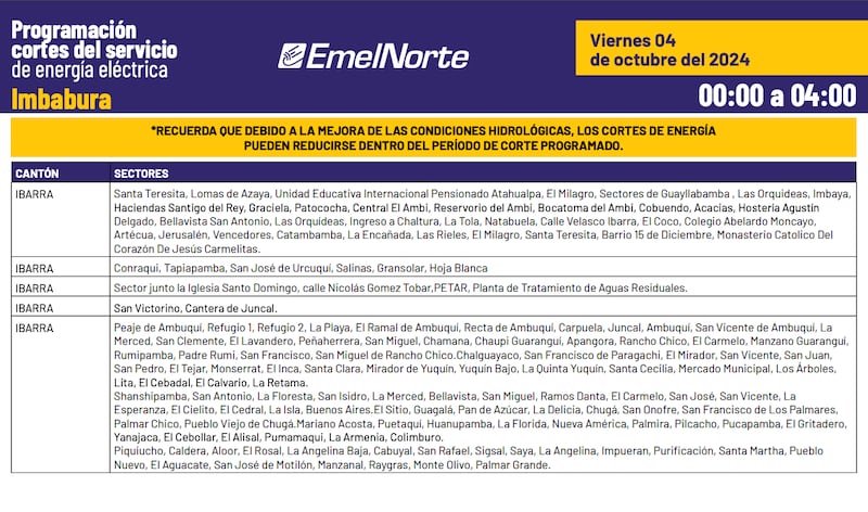 Horarios de cortes de luz en Pichincha el 4 de octubre