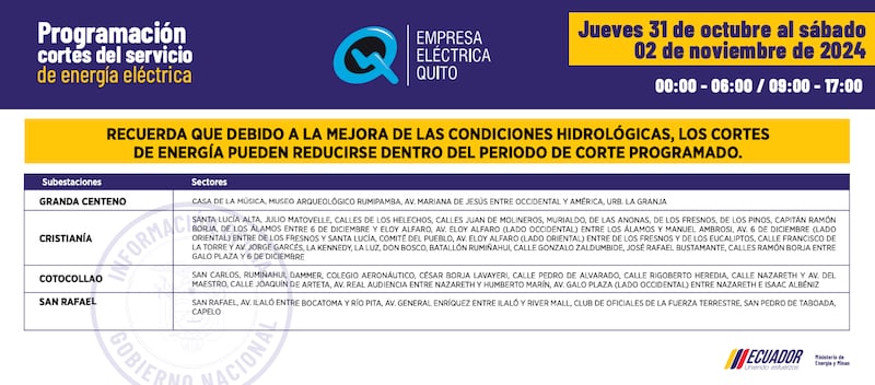 Quito: horarios de cortes de luz del 28 de octubre al 3 de noviembre. Imagen: EEQ