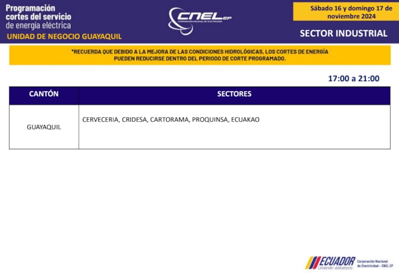 Guayaquil: horarios de cortes de luz de este domingo 17 de noviembre. Imagen: CNEL