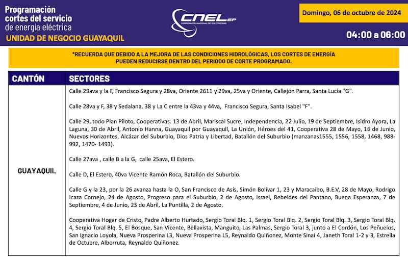 Cortes de luz 6 de octubre en Guayaquil