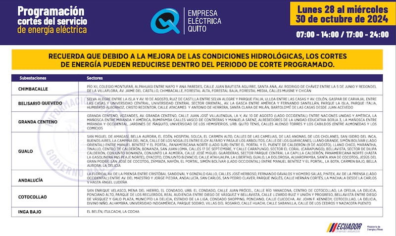 Quito: conozca el horario de cortes de luz del 28 al 30 de octubre. Imagen: EEQ