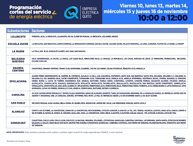 Cronograma de cortes de luz en Quito