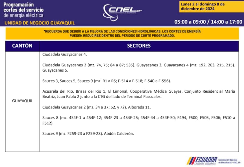 Guayaquil: revise los horarios de cortes de luz del 2 al 8 de diciembre. Imagen: CNEL