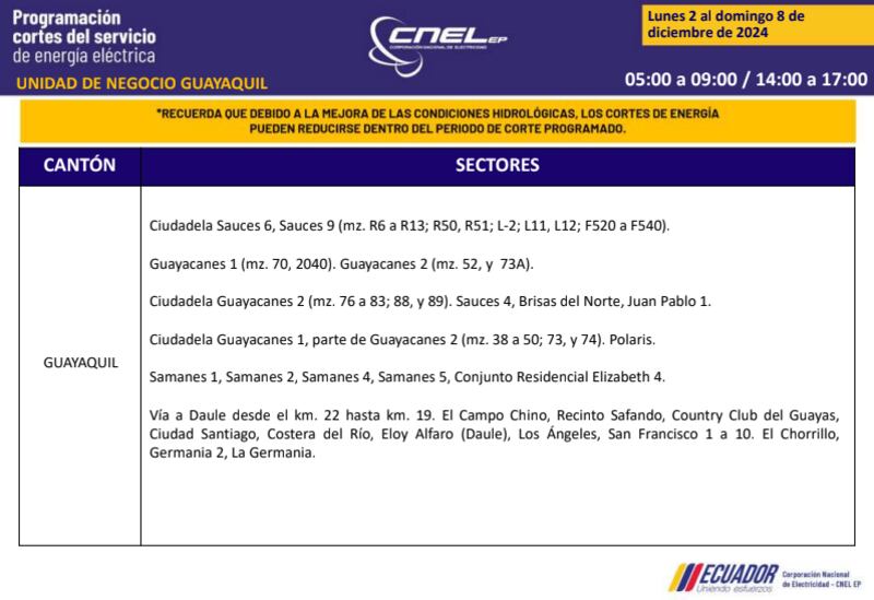 Guayaquil: revise los horarios de cortes de luz del 2 al 8 de diciembre. Imagen: CNEL