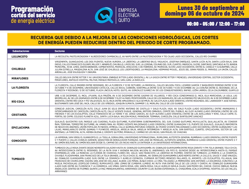 Programación de los cortes del servicio eléctrico previstos desde el lunes 30 de septiembre hasta el domingo 6 de octubre