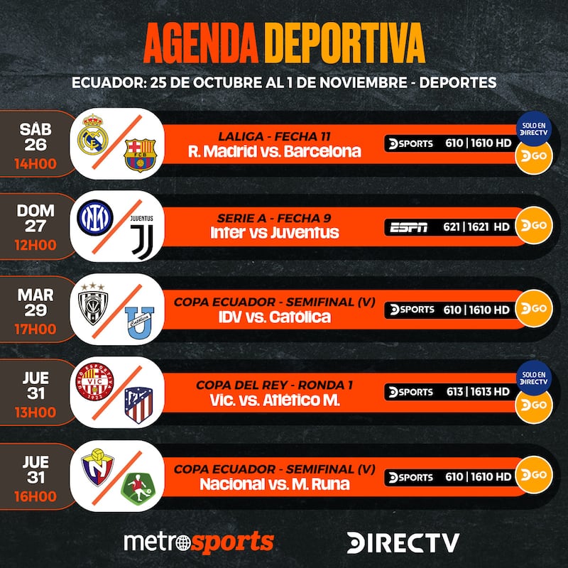 Agenda DIRECTV del 25 de octubre al 1 de noviembre del 2024