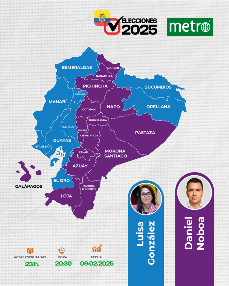 Elecciones 2025 por provincia.