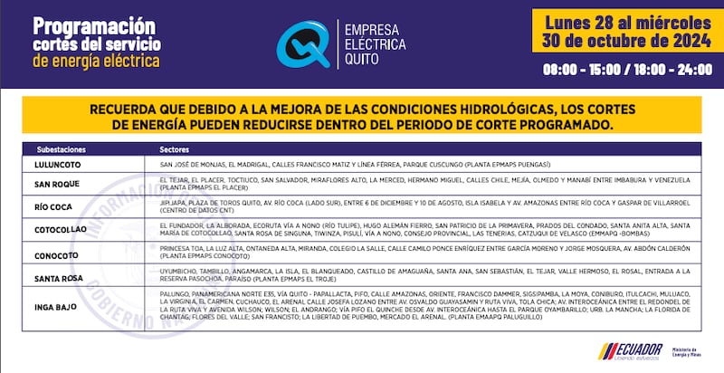 Quito: conozca el horario de cortes de luz del 28 al 30 de octubre. Imagen: EEQ