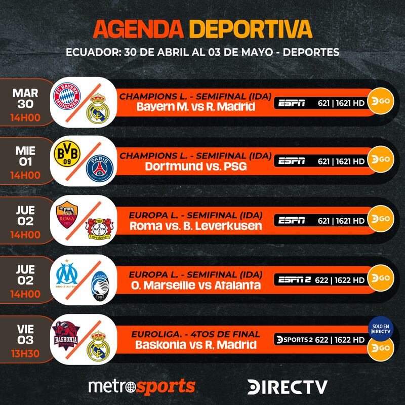 Agenda deportiva DIRECTV hasta el 03 de mayo 2024