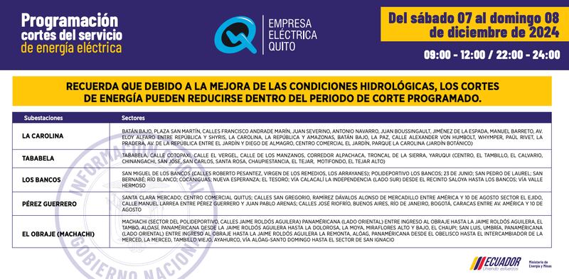 Cortes de luz en Quito del sábado 7 y domingo 8 de diciembre