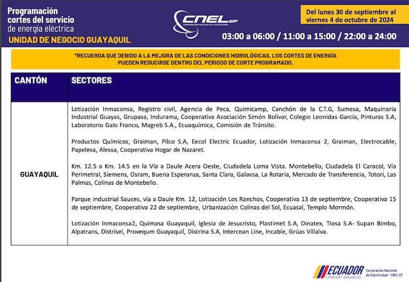 Cortes de luz en Guayaquil hasta el 4 de octubre