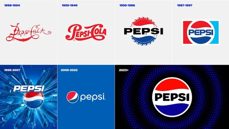 Pepsi ha cambiado su logotipo a lo largo de los años. Crédito: PepsiCo, Inc.