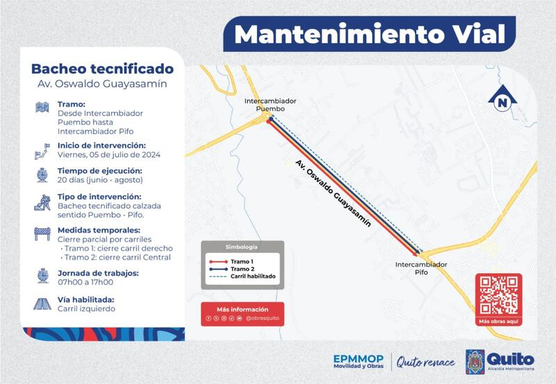 Quito: la av. Oswaldo Guayasamín tendrá cierres parciales por mantenimiento técnico