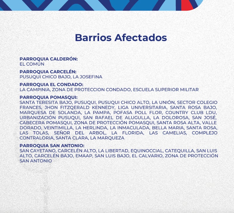 Quito: los barrios que se verán afectados con el suministro de agua este 24 de septiembre