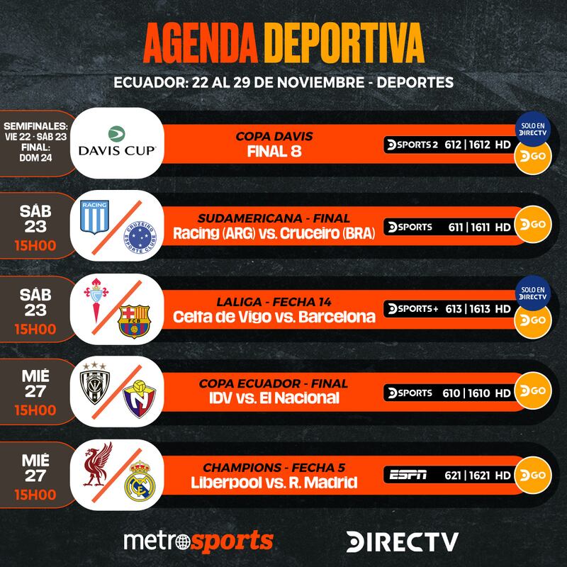 Agenda Deportiva Directv - del 22 al 29 de noviembre del 2024