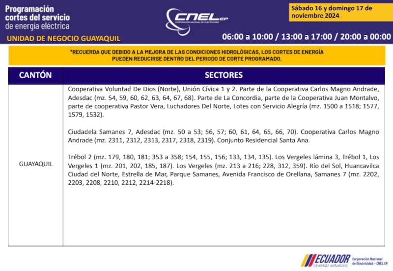 Guayaquil: horarios de cortes de luz de este domingo 17 de noviembre. Imagen: CNEL