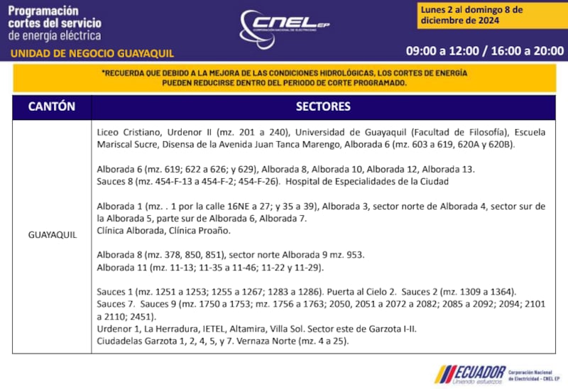 Guayaquil: revise los horarios de cortes de luz del 2 al 8 de diciembre. Imagen: CNEL