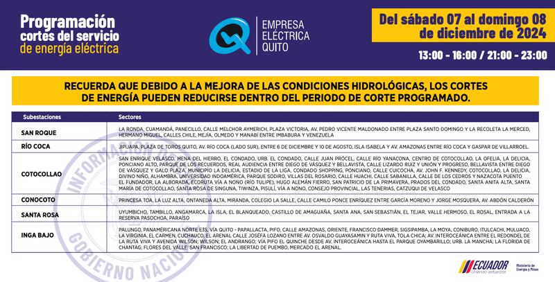 Cortes de luz en Quito del sábado 7 y domingo 8 de diciembre