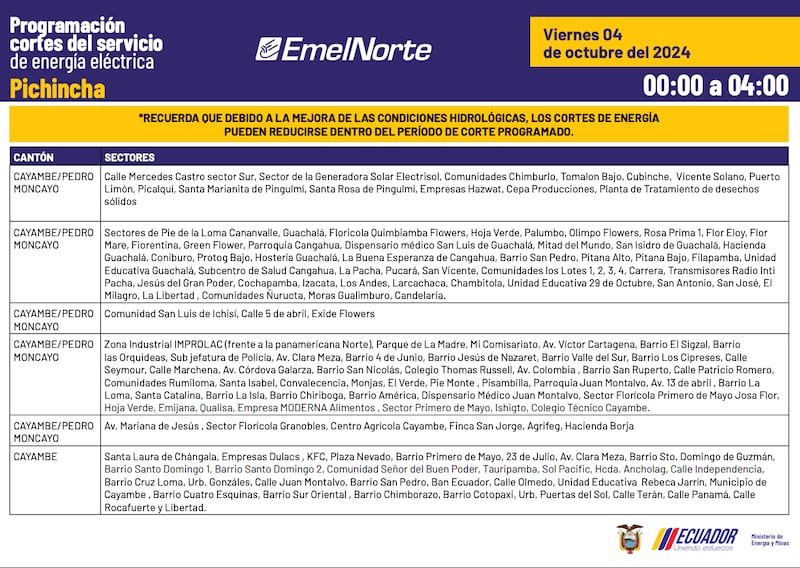 Horarios de cortes de luz en Pichincha el 4 de octubre