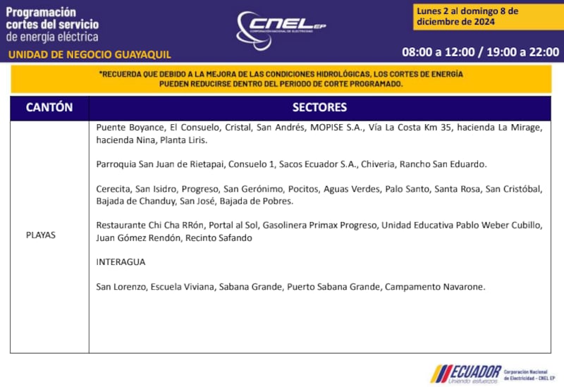 Guayaquil: revise los horarios de cortes de luz del 2 al 8 de diciembre. Imagen: CNEL