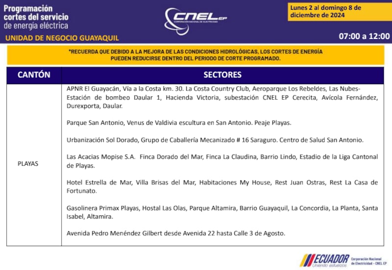 Guayaquil: revise los horarios de cortes de luz del 2 al 8 de diciembre. Imagen: CNEL